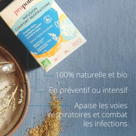 Infusion Confort respiratoire Bio Propolis & Plantes