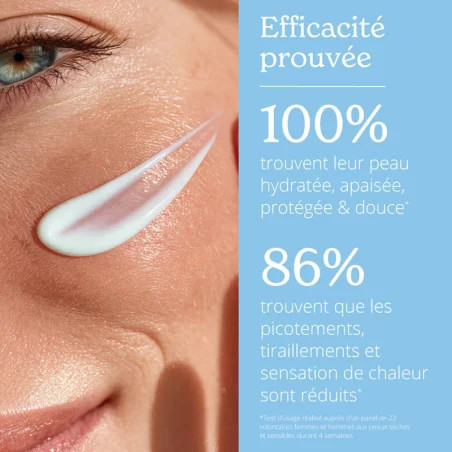 crème peaux sèches